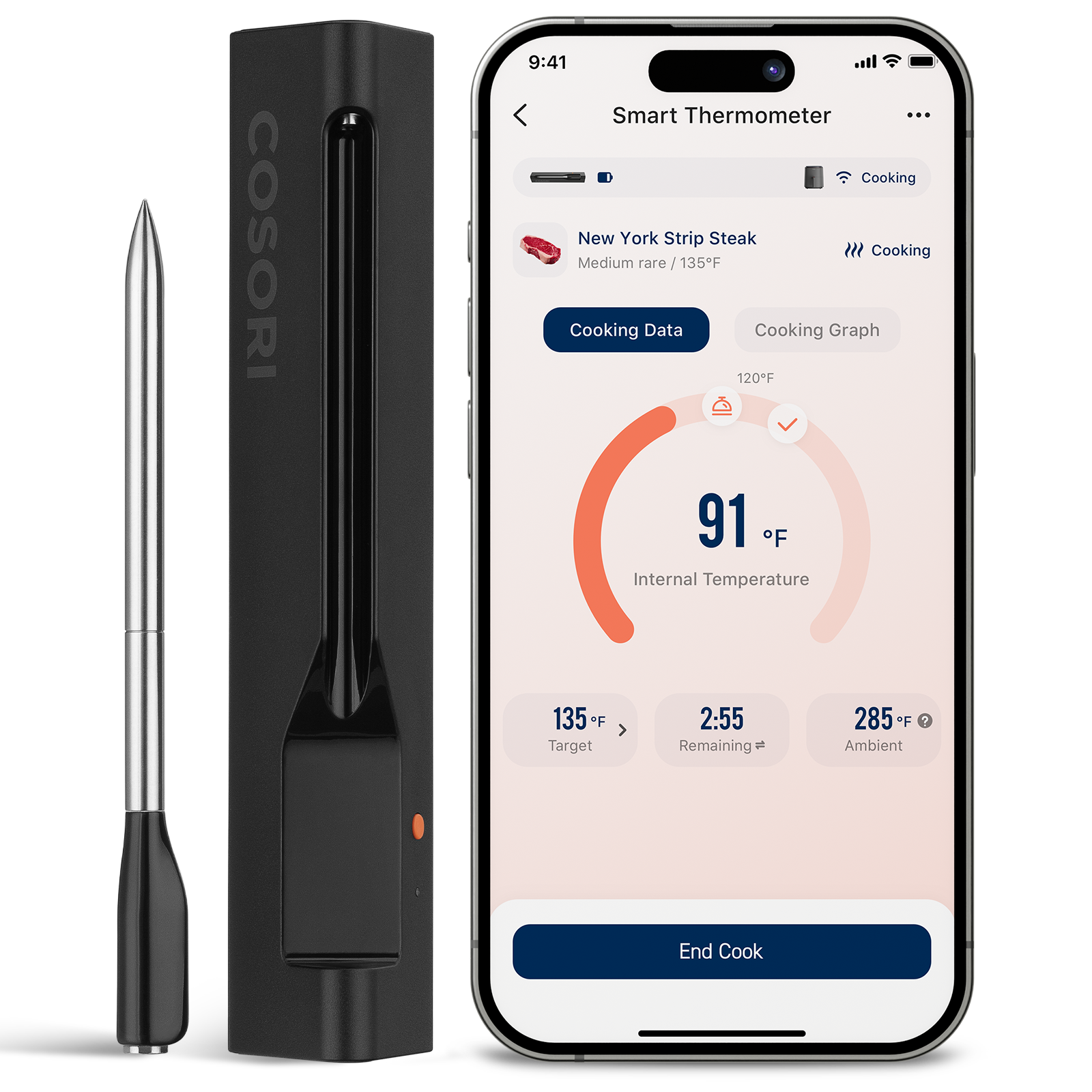 Can You Use a Smart Thermometer in the Oven? Discover Now