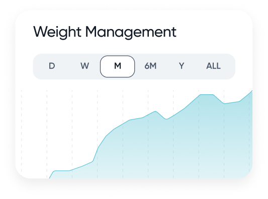 VeSync weight chart screen