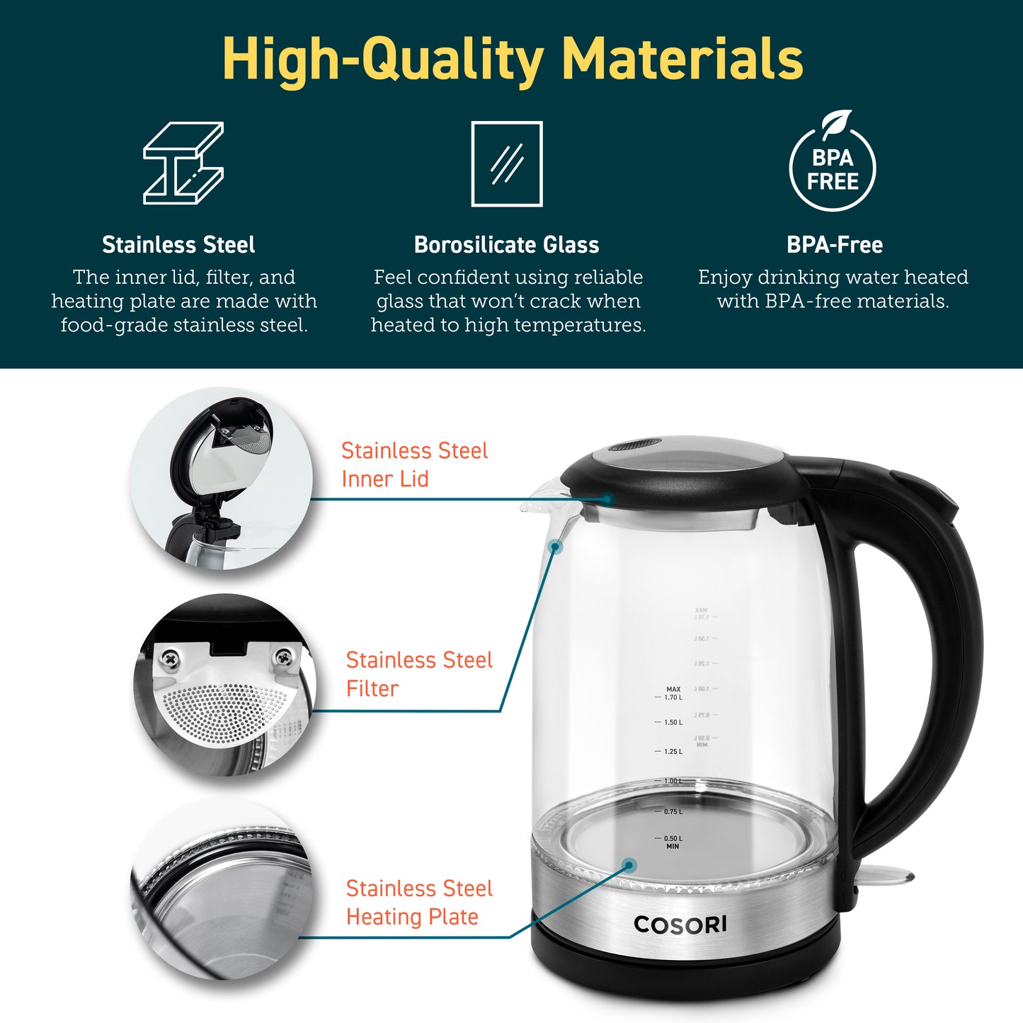 COSORI Electric Tea Kettle