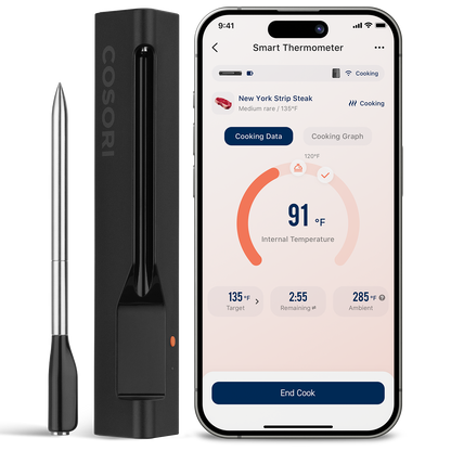 Smart Meat Thermometer