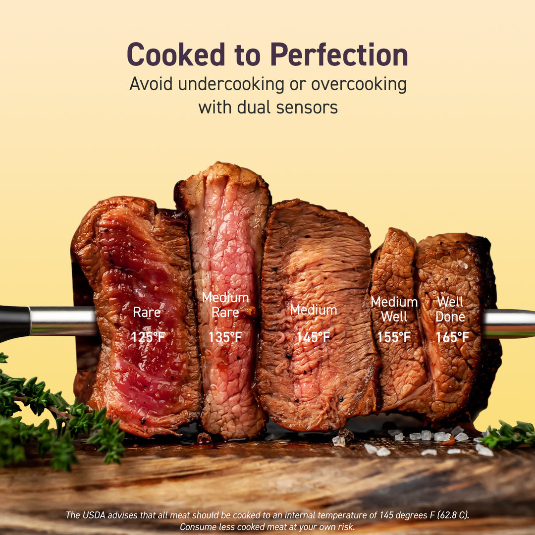 COSORI smart meat thermometer showing steak doneness levels