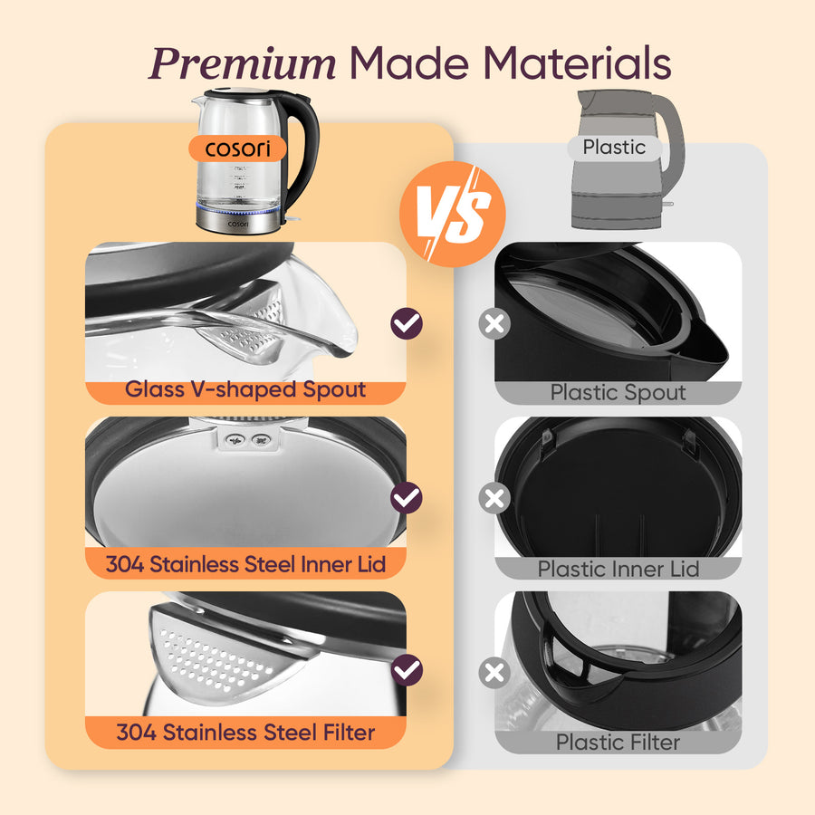COSORI electric tea kettle premium stainless steel and glass materials