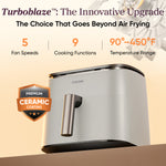 COSORI TurboBlaze 6-quart air fryer feature graphic showing 5 fan speeds, 9 cooking functions, and 90°F–450°F temperature range