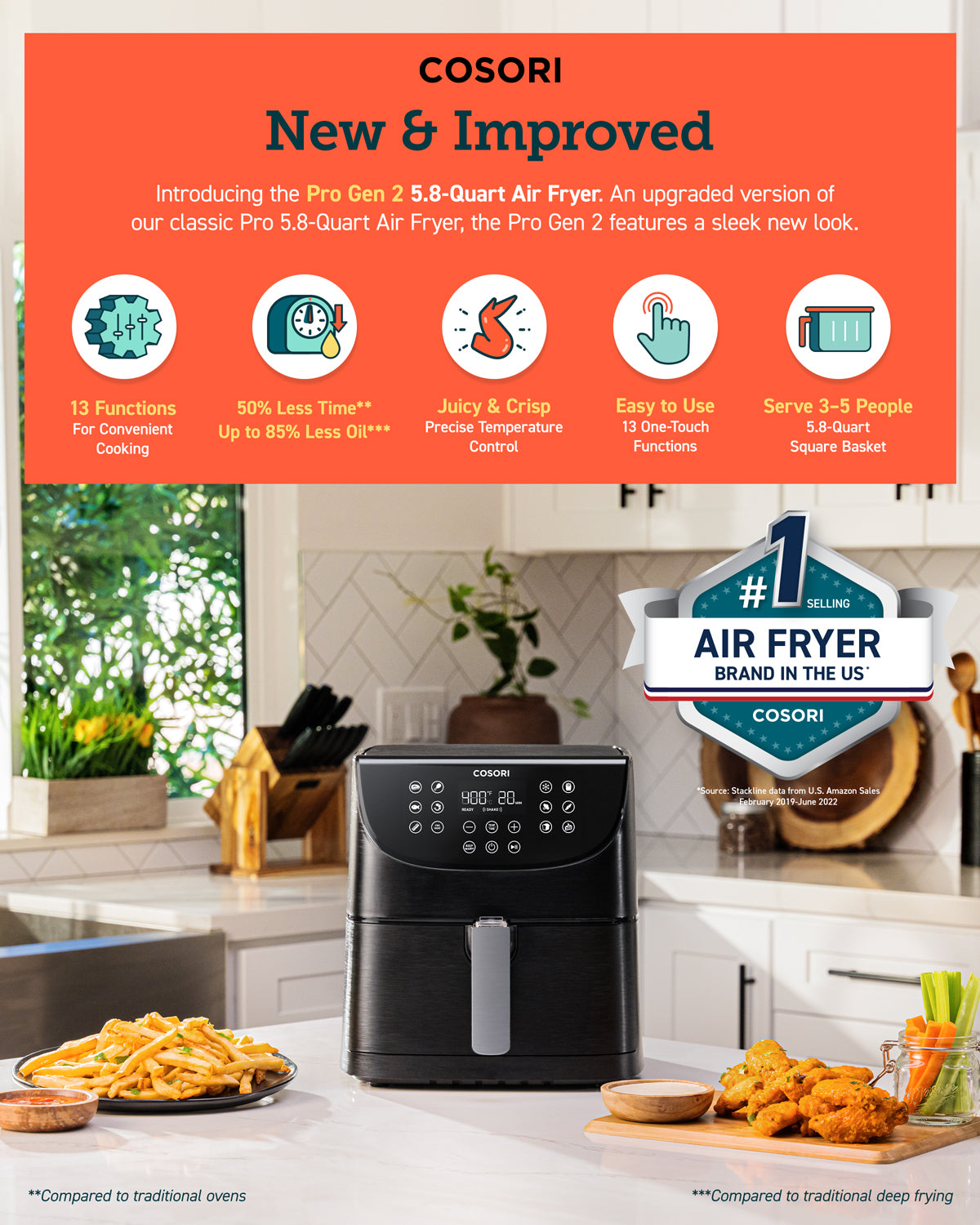 Pro Gen 2 5.8 Qt Air Fryer Black COSORI