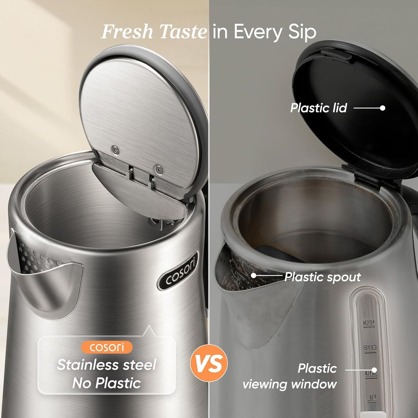 COSORI 1.7L Stainless Steel Kettle with Precision Control